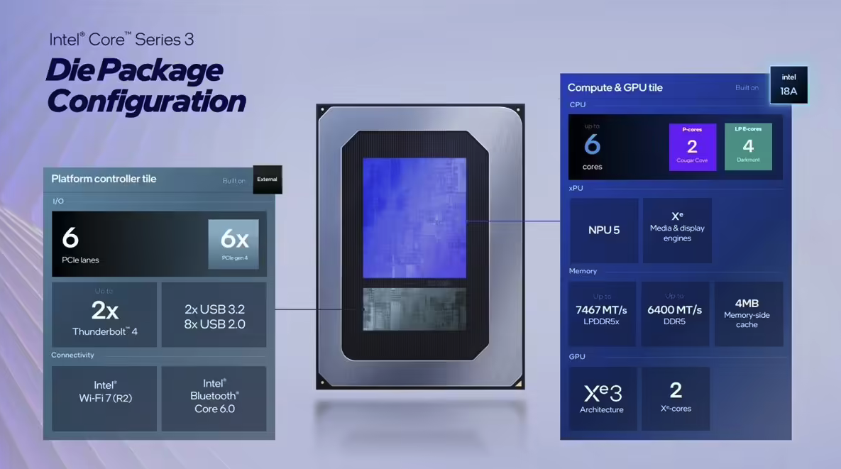 CES 2026：英特尔CEO力推14A制程工艺 暗示已获外部客户 2027年量产可期